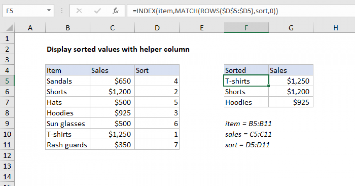 Display sorted values with helper column Excel formula Exceljet